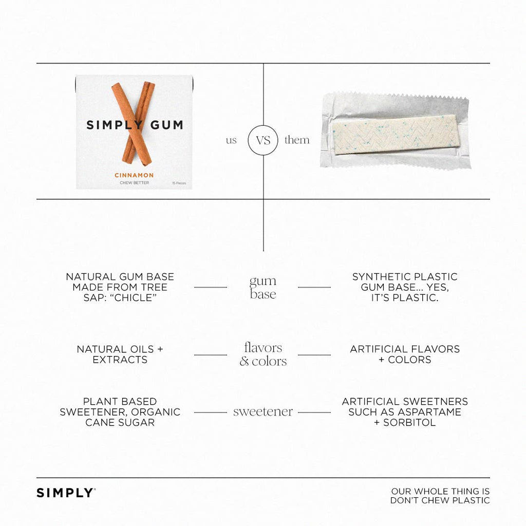 Simply Gum - Cinnamon Chewing Gum - Natural + Plastic-Free