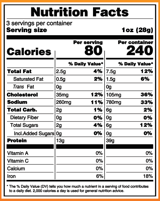 World Wide Gourmet Foods, Inc. - Teriyaki Salmon Jerky